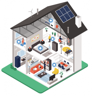 Illustratie van een dwarsdoorsnede van een woning waarbij meerdere verdiepingen en kamers zichtbaar zijn